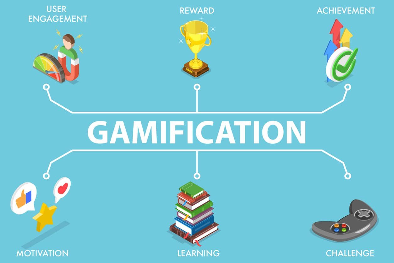 Gamifikasi dalam Pendidikan: Membuat Pembelajaran Lebih Menyenangkan dan Efektif (SEO Optimized)