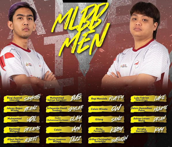 Gemilang! Indonesia Sabet [Jumlah Medali] di SEA Games [Tahun]: Dominasi di [Cabang Olahraga Unggulan]