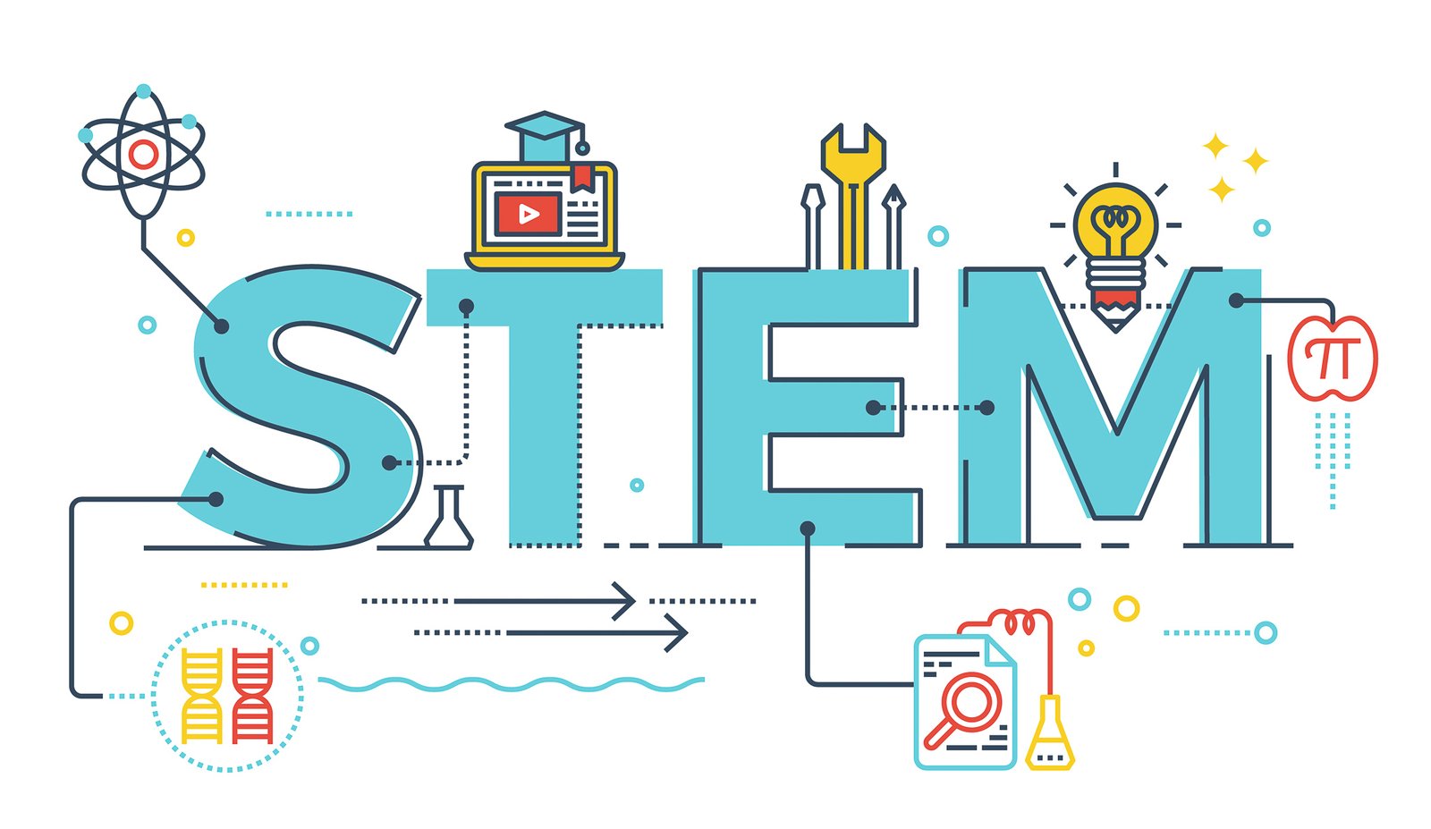 Revolusi Pendidikan dengan STEM Education Tech: Mempersiapkan Generasi Masa Depan