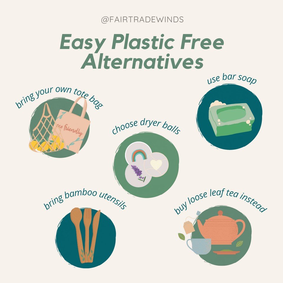 Selamat Tinggal Plastik, Selamat Datang Masa Depan Berkelanjutan: Alternatif Plastik Ramah Lingkungan yang Perlu Anda Ketahui