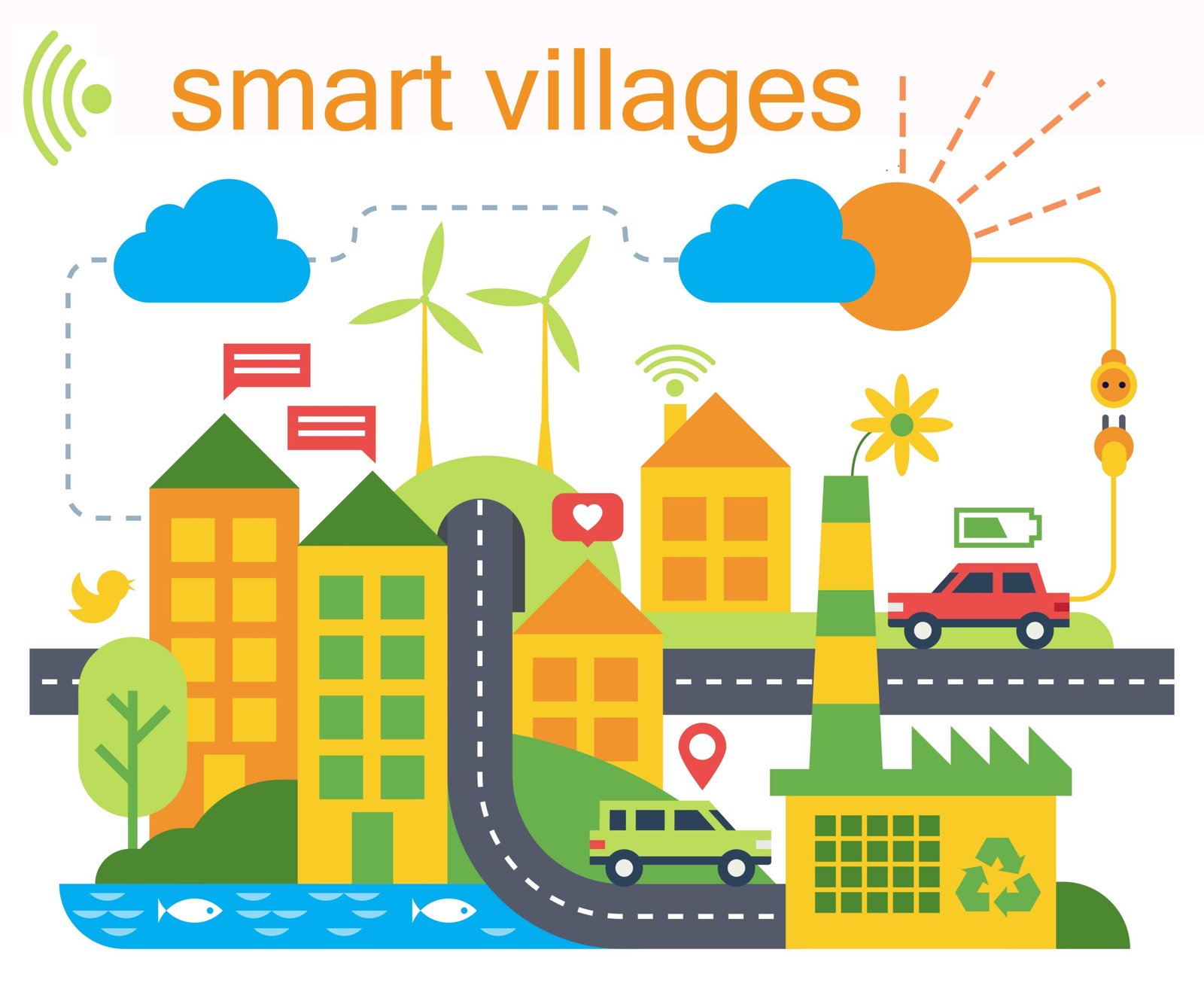 Smart Village: Konsep, Manfaat, dan Implementasinya di Indonesia