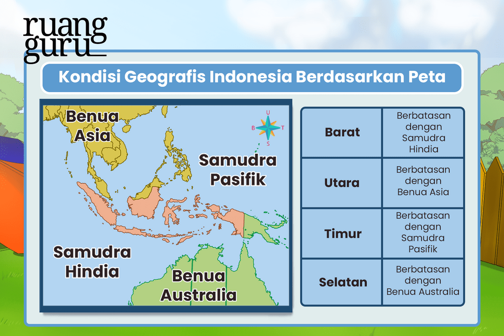 Indonesia: Untaian Zamrud di Khatulistiwa dengan Geografi Memukau