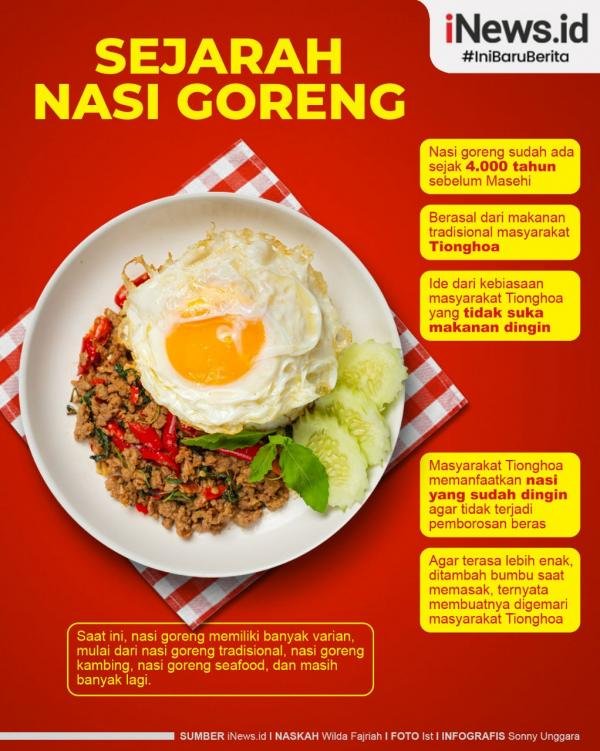 Nasi Goreng: Perjalanan Panjang dari Sisa Makanan hingga Ikon Kuliner Dunia