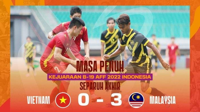 Sorotan Akhir Pekan: Kejutan, Drama, dan Gol Spektakuler di Dunia Sepak Bola!