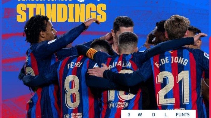 Sorotan Liga Spanyol: Kejutan, Kebangkitan, dan Persaingan Sengit di Puncak Klasemen