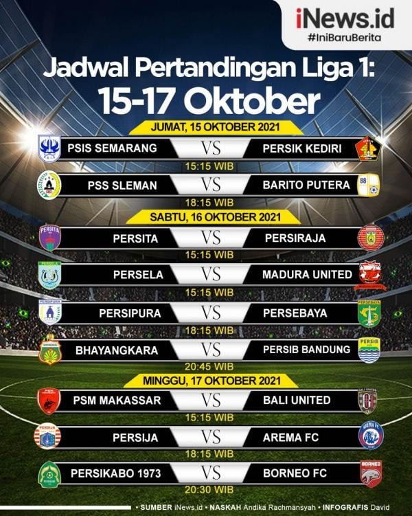 Tajuk: Lebih dari Sekadar Jadwal: Peta Harta Karun bagi Pecinta Bola